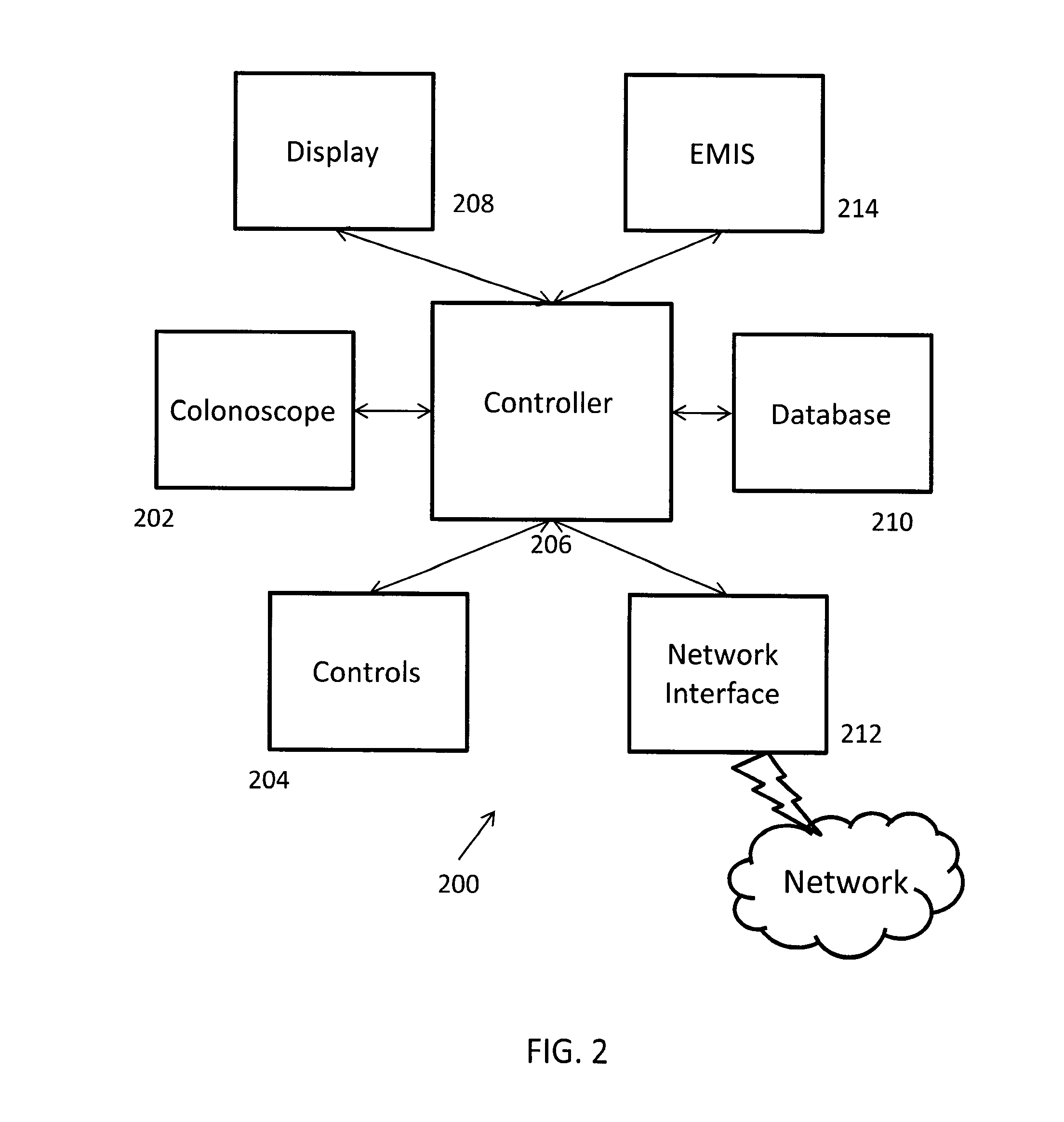 Methods and Systems for Improving the Prevention of Colorectal Cancer