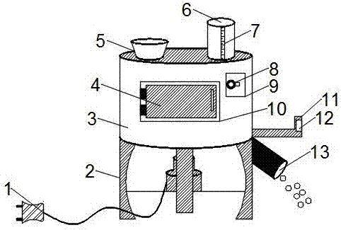 Uniform stirring equipment of seeds and pesticide