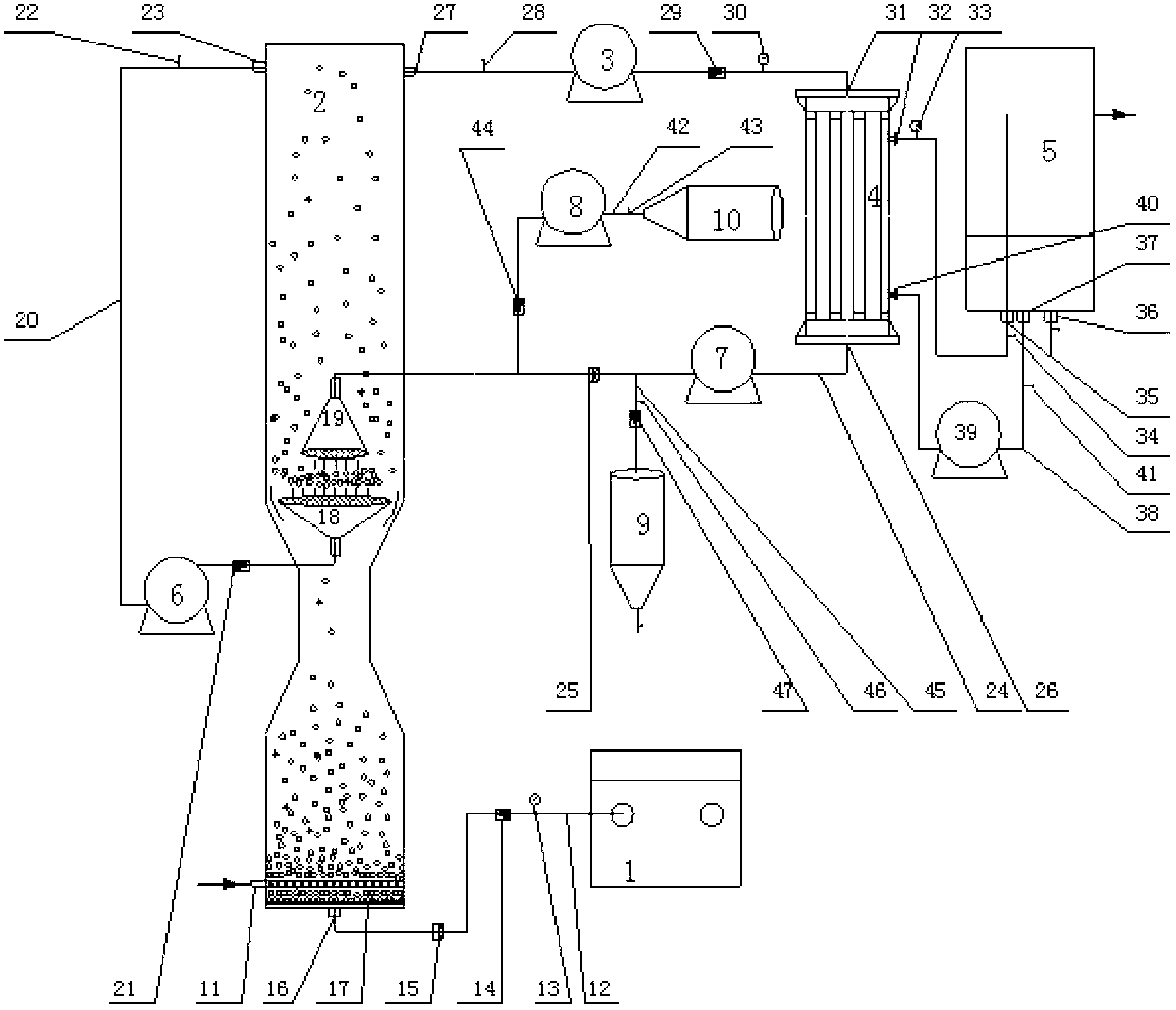 System for deep treatment of coking wastewater by means of catalytic ozonation-ceramic membrane filtration