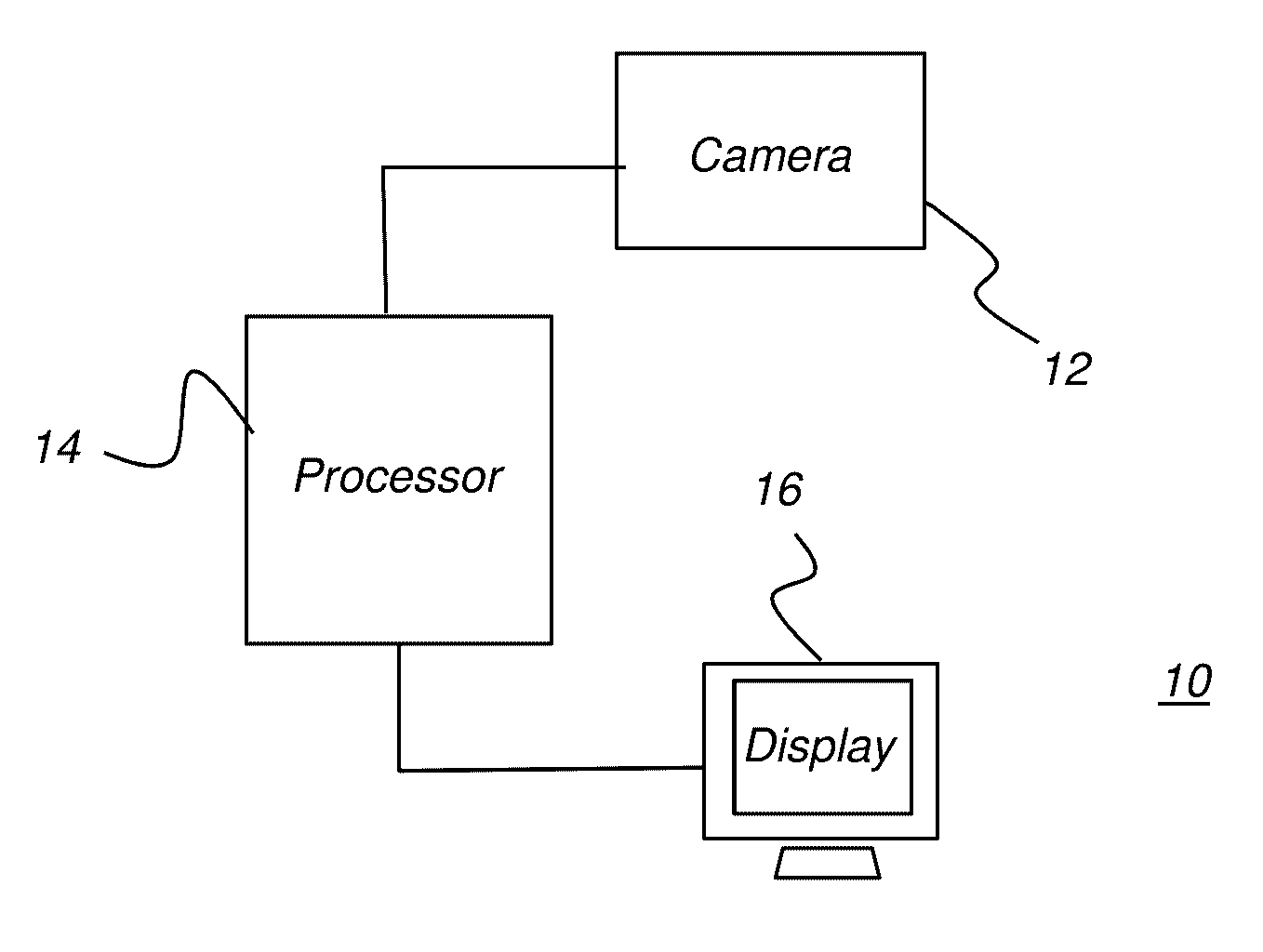 Method for quantifying caries