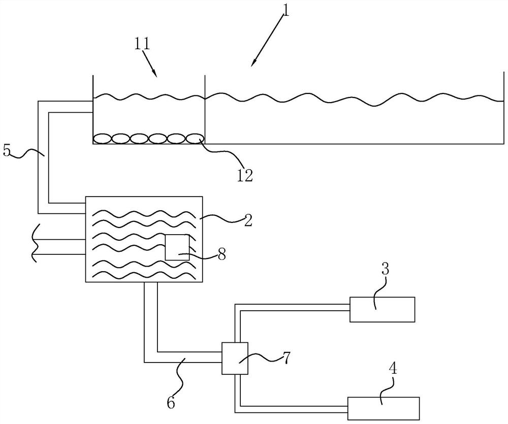 A maintenance method for ecological rainwater recycling