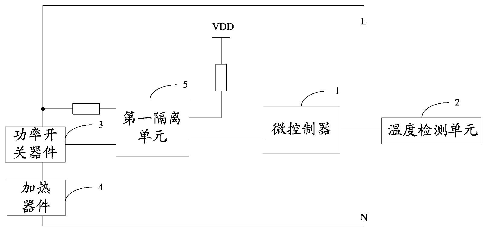 Sterilizing cabinet power control device and method