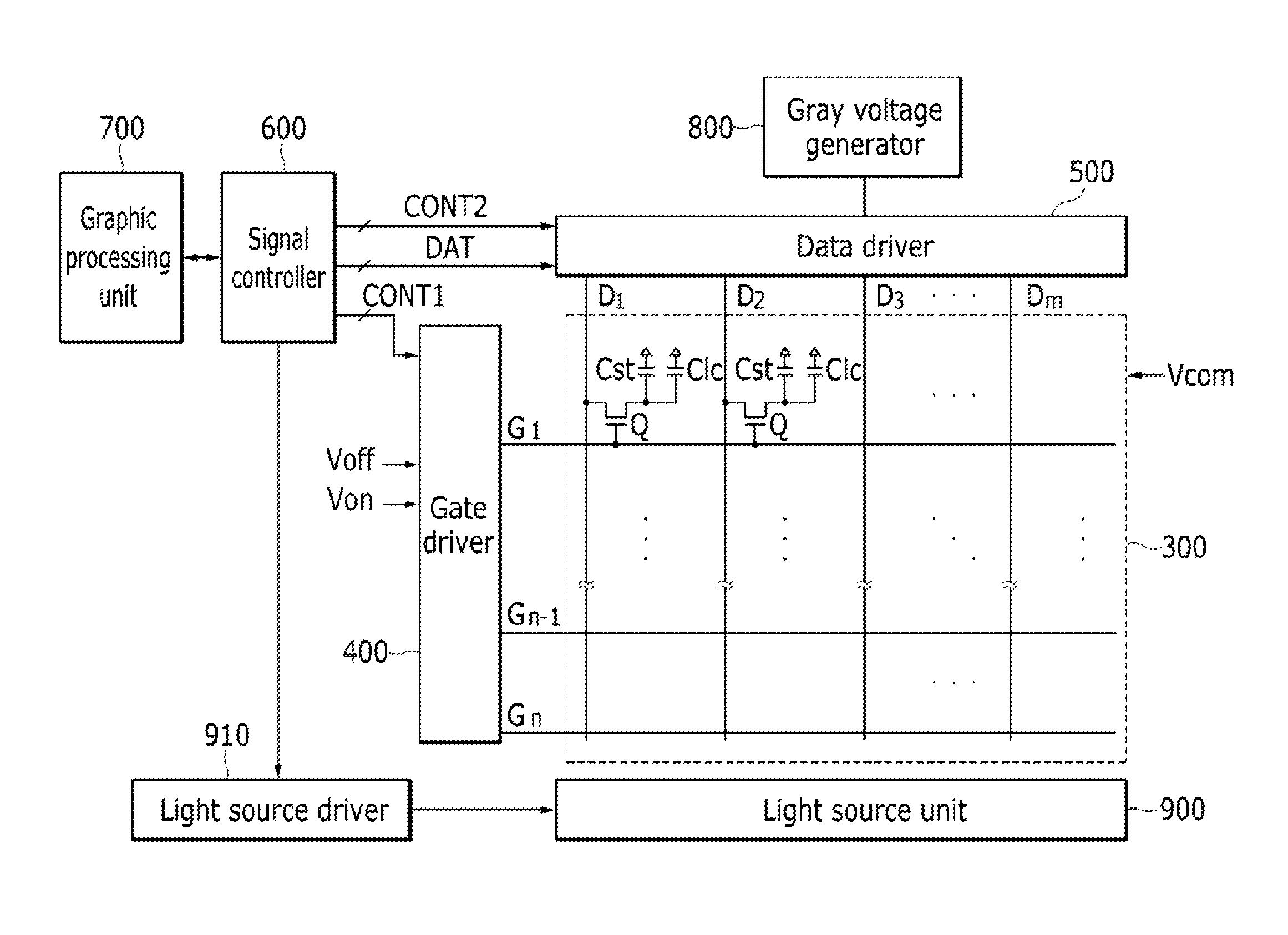 Display device and driving method thereof