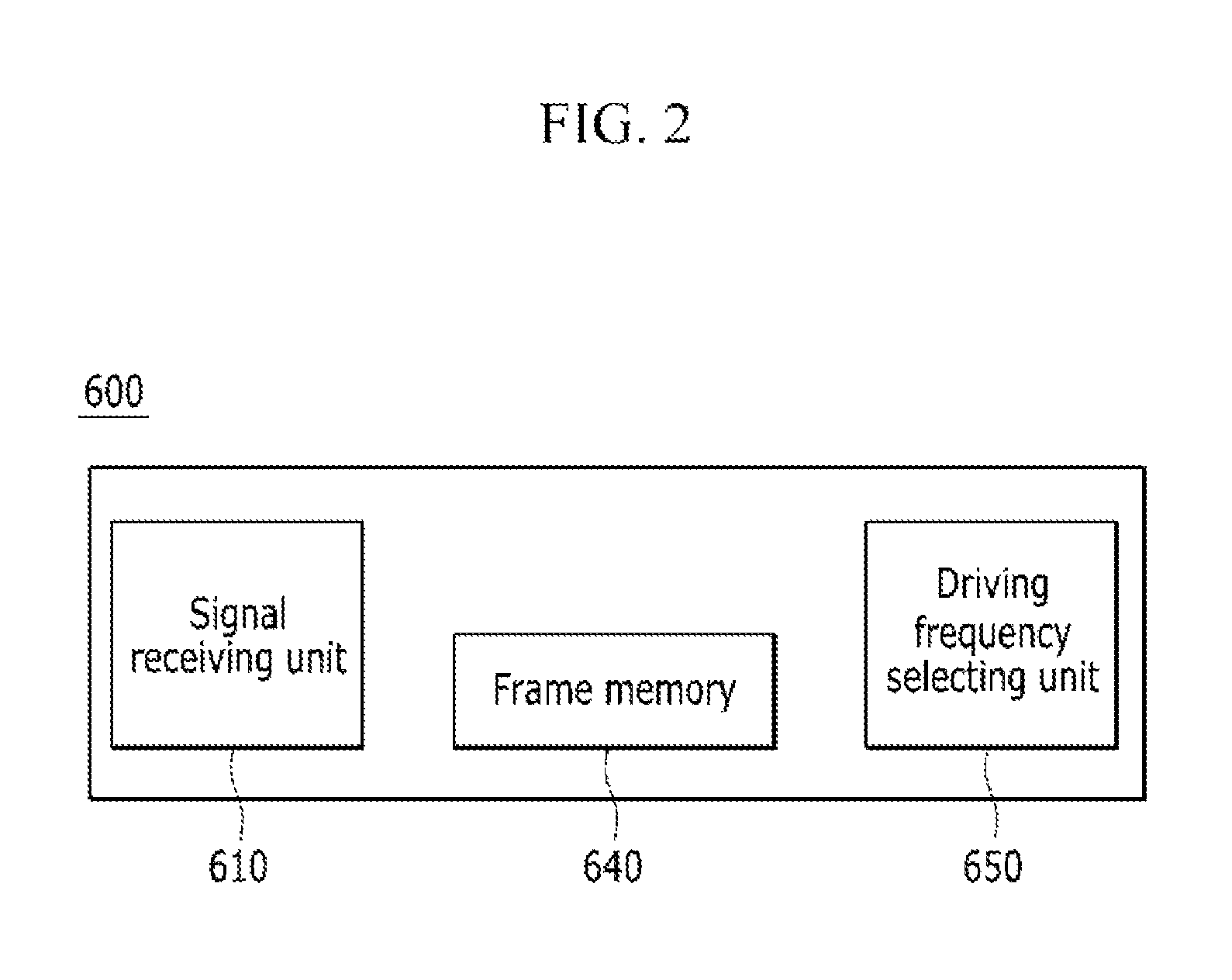 Display device and driving method thereof