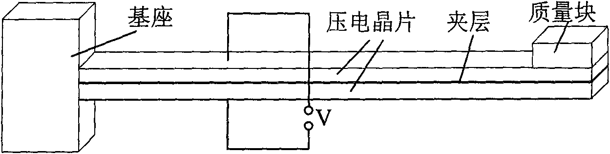 Stray energy power supplying method of electrical equipment status monitoring wireless sensing system and device thereof