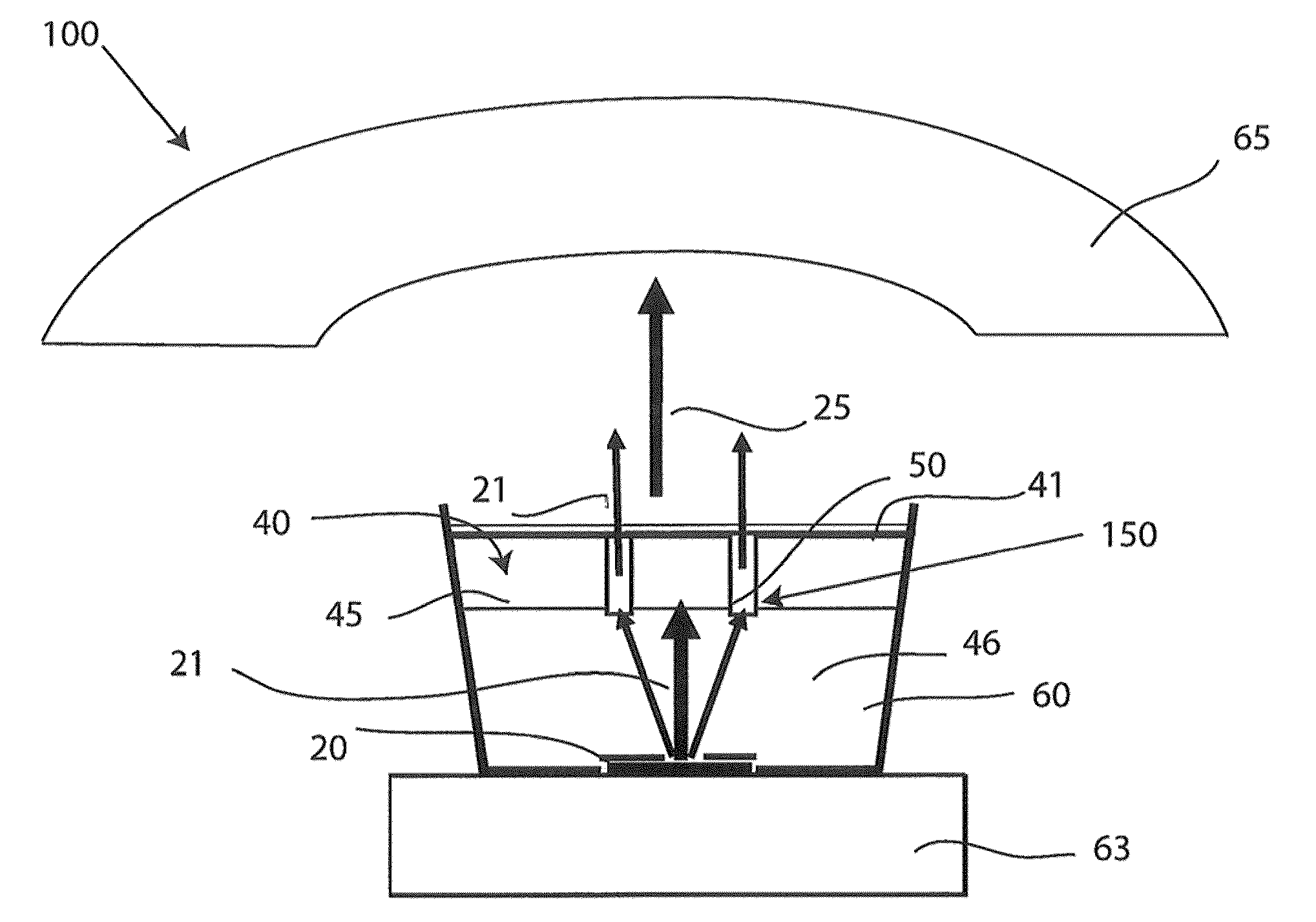 High efficiency and long life optical spectrum conversion device and process