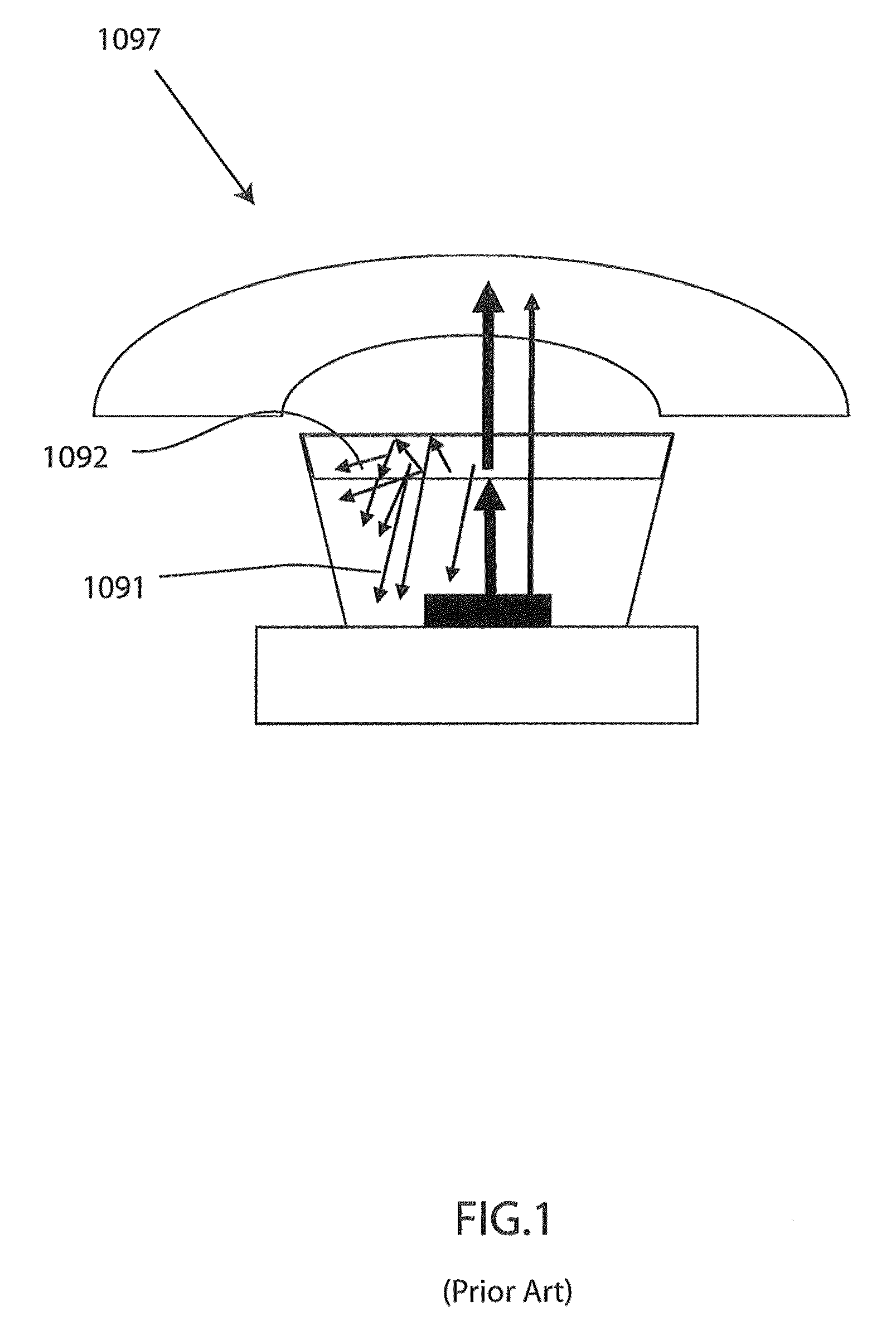 High efficiency and long life optical spectrum conversion device and process