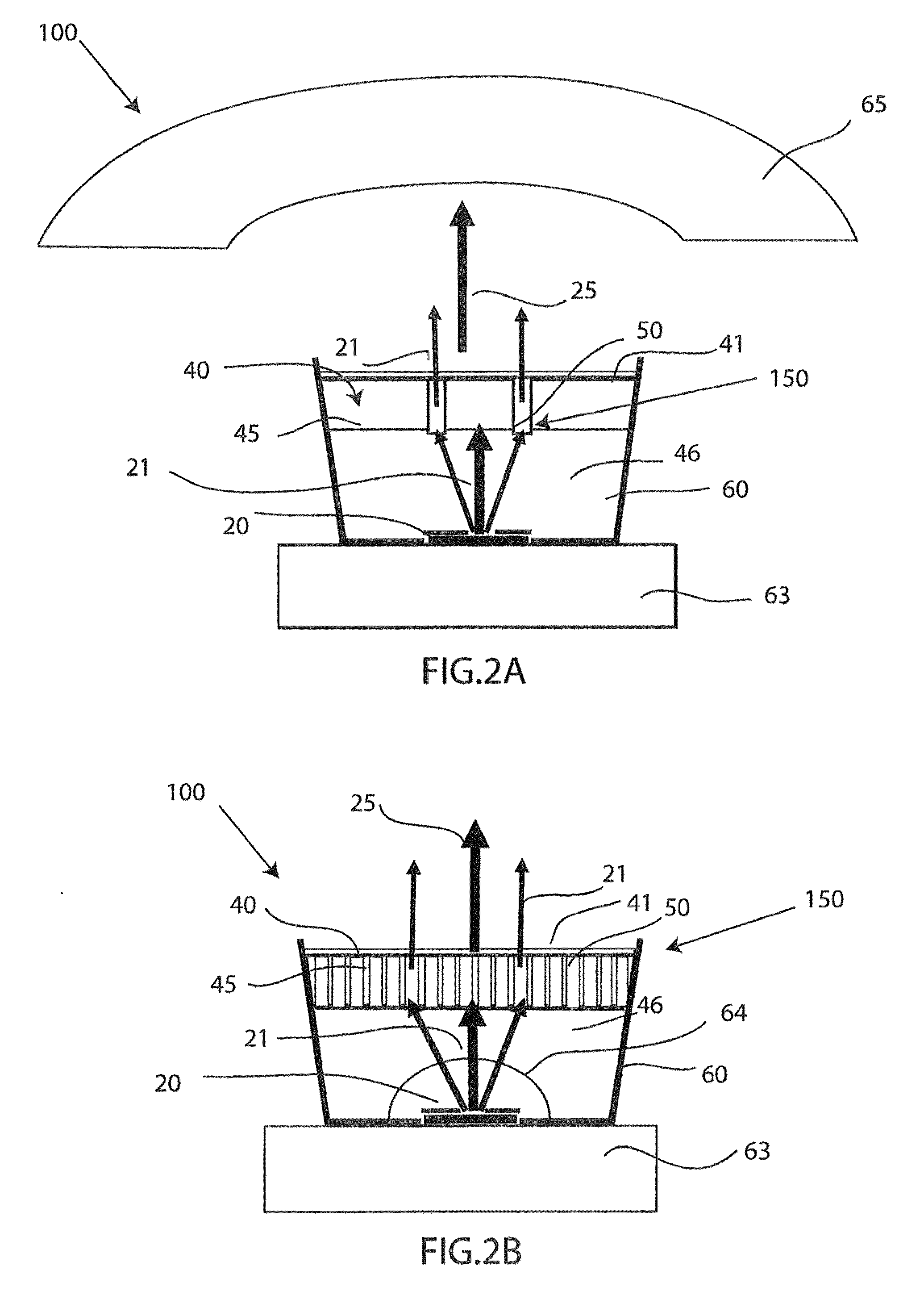 High efficiency and long life optical spectrum conversion device and process