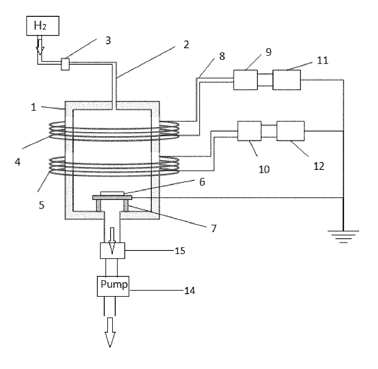 Inductively Coupled Plasma For Hydrogenation of Type II Superlattices