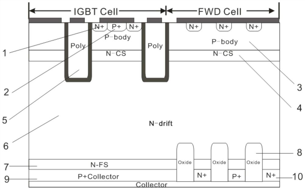 Oxidation groove alternate isolation type insulated gate bipolar transistor and preparation method thereof