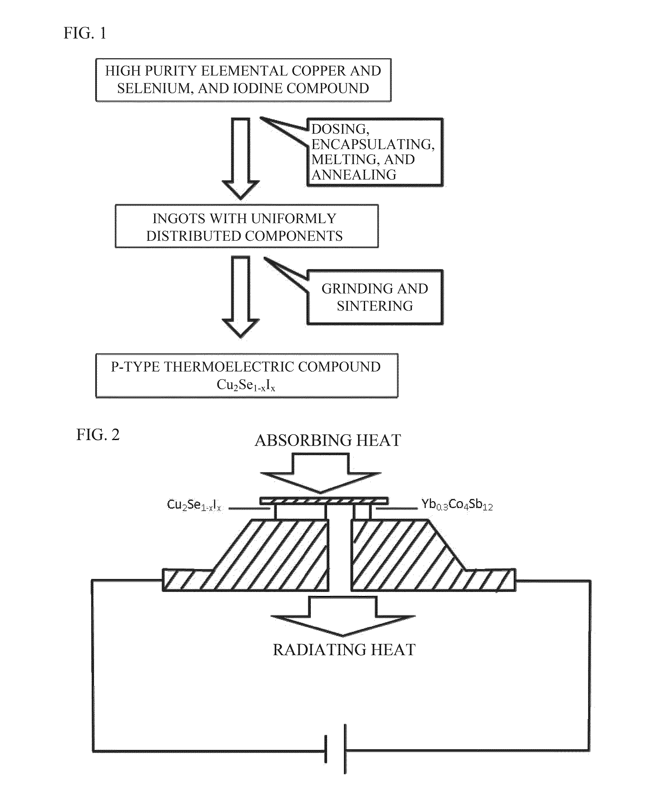 P-type high-performance thermoelectric material with reversible phase change and preparation method therefor