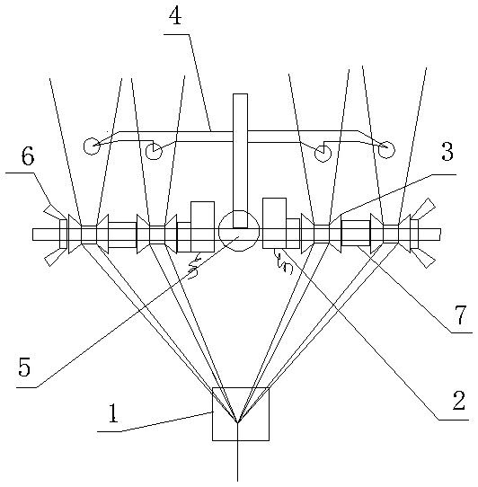 A glass fiber drawing bundle control system