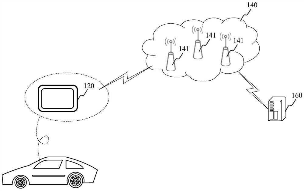 Automatic driving navigation method, device, system, vehicle-mounted terminal and server