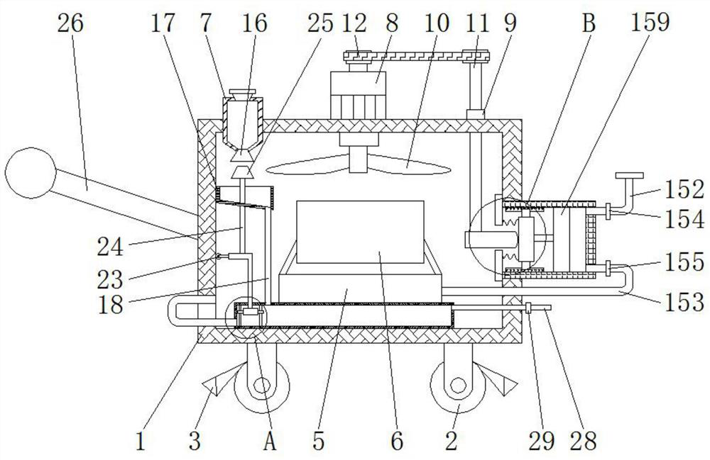 Information acquisition equipment for land collection