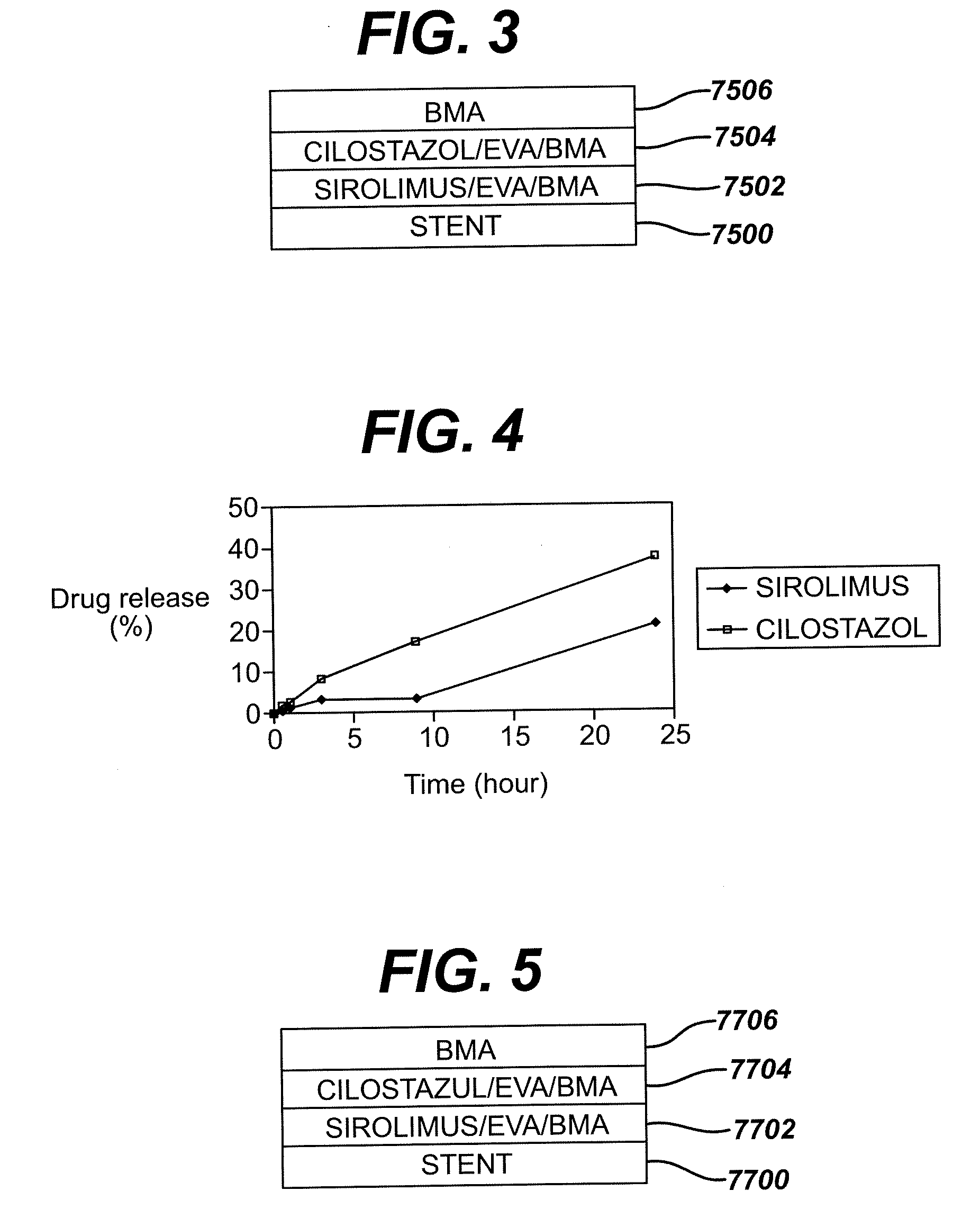 Dual drug stent