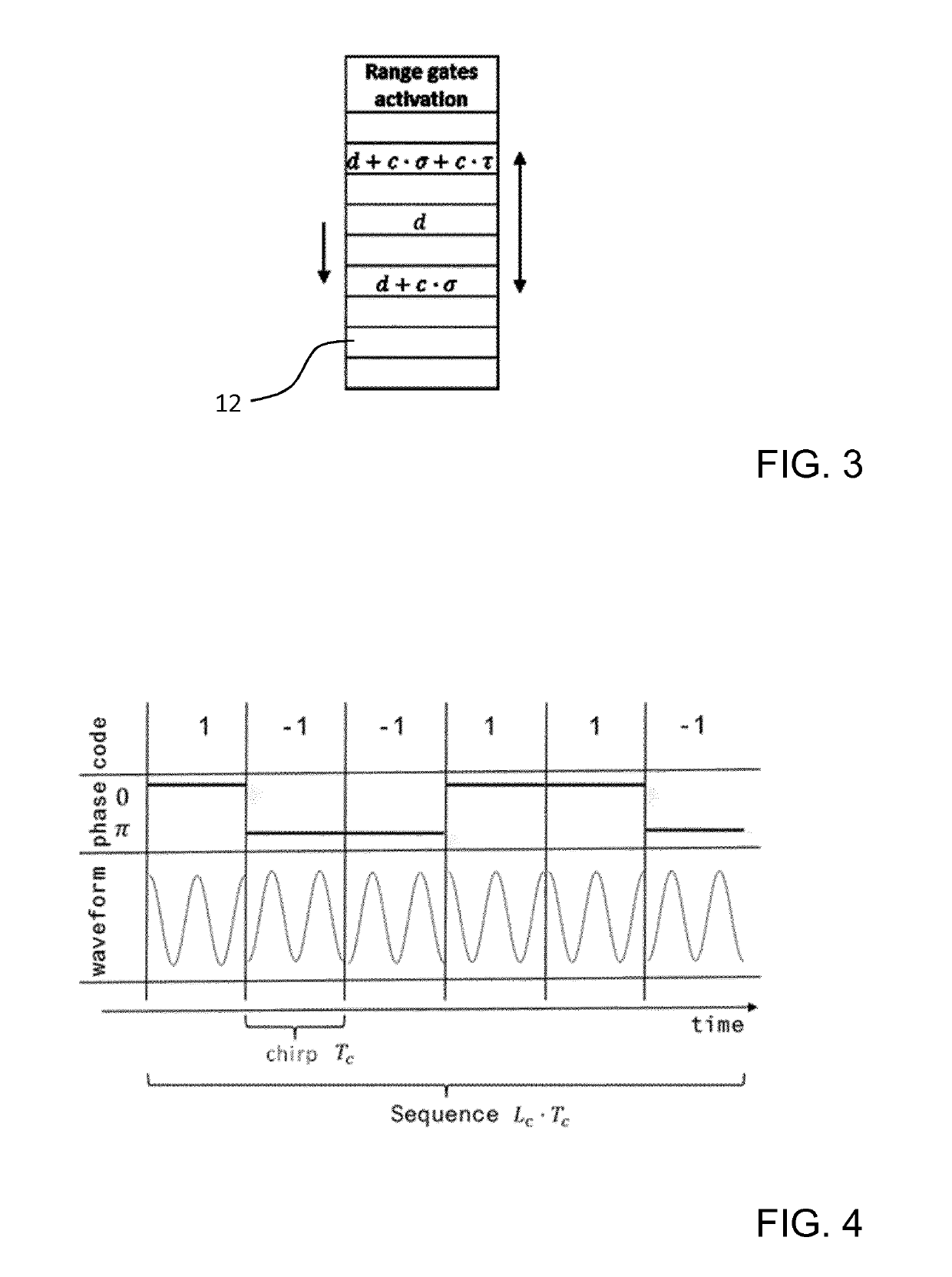 Time and frequency synchronization for spread radar systems