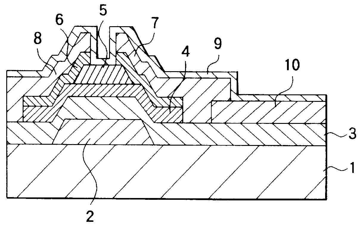 Method for formation of multilayer film