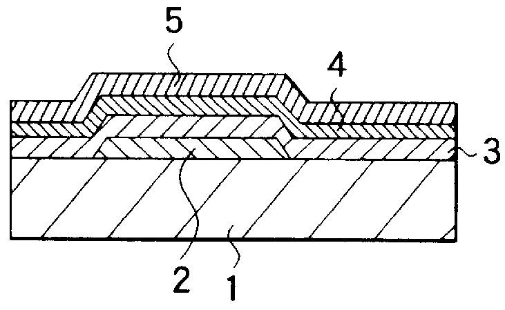 Method for formation of multilayer film