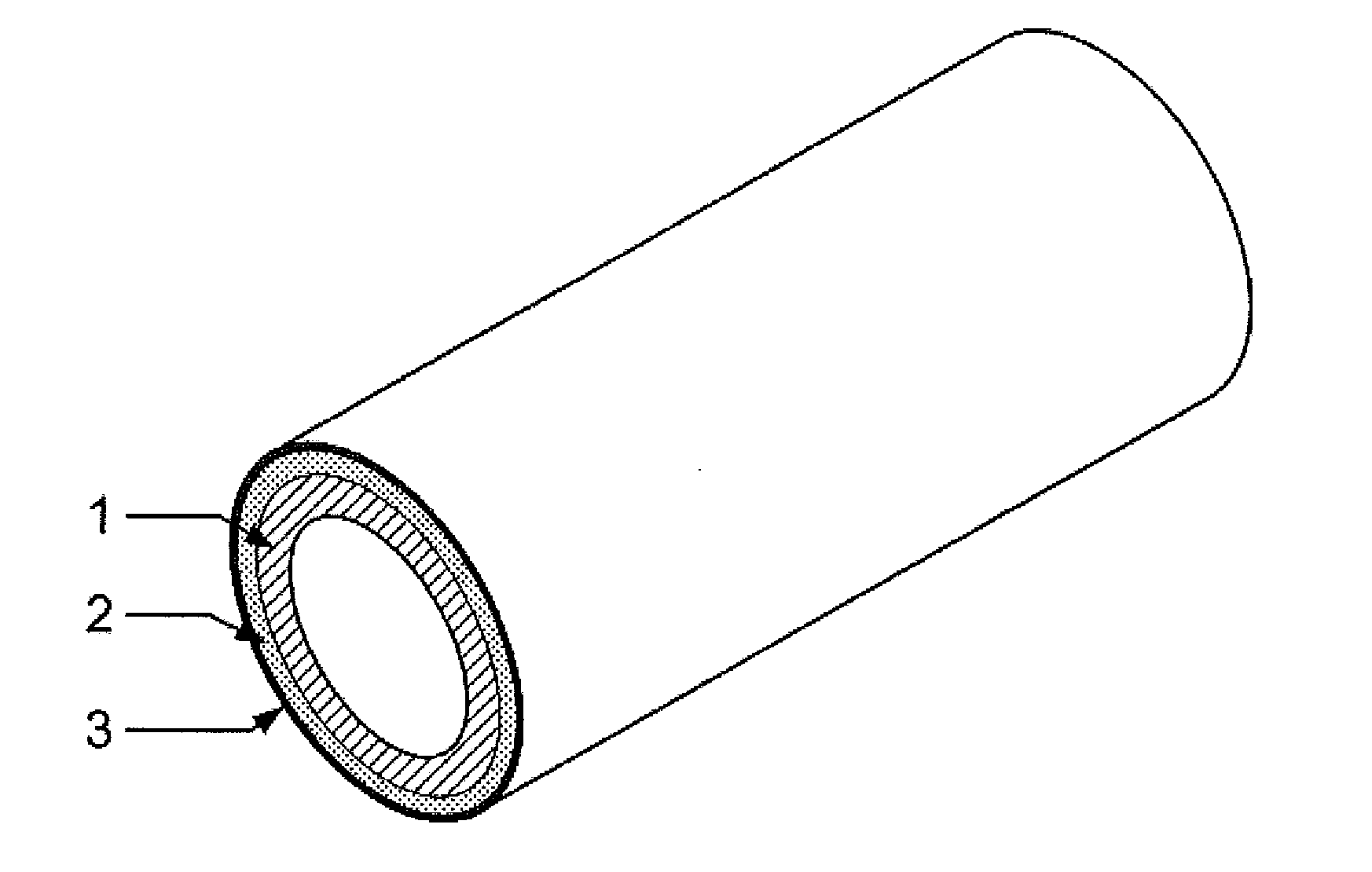 Method of refurbishing rotogravure cylinders, rotogravure cylinders and their use