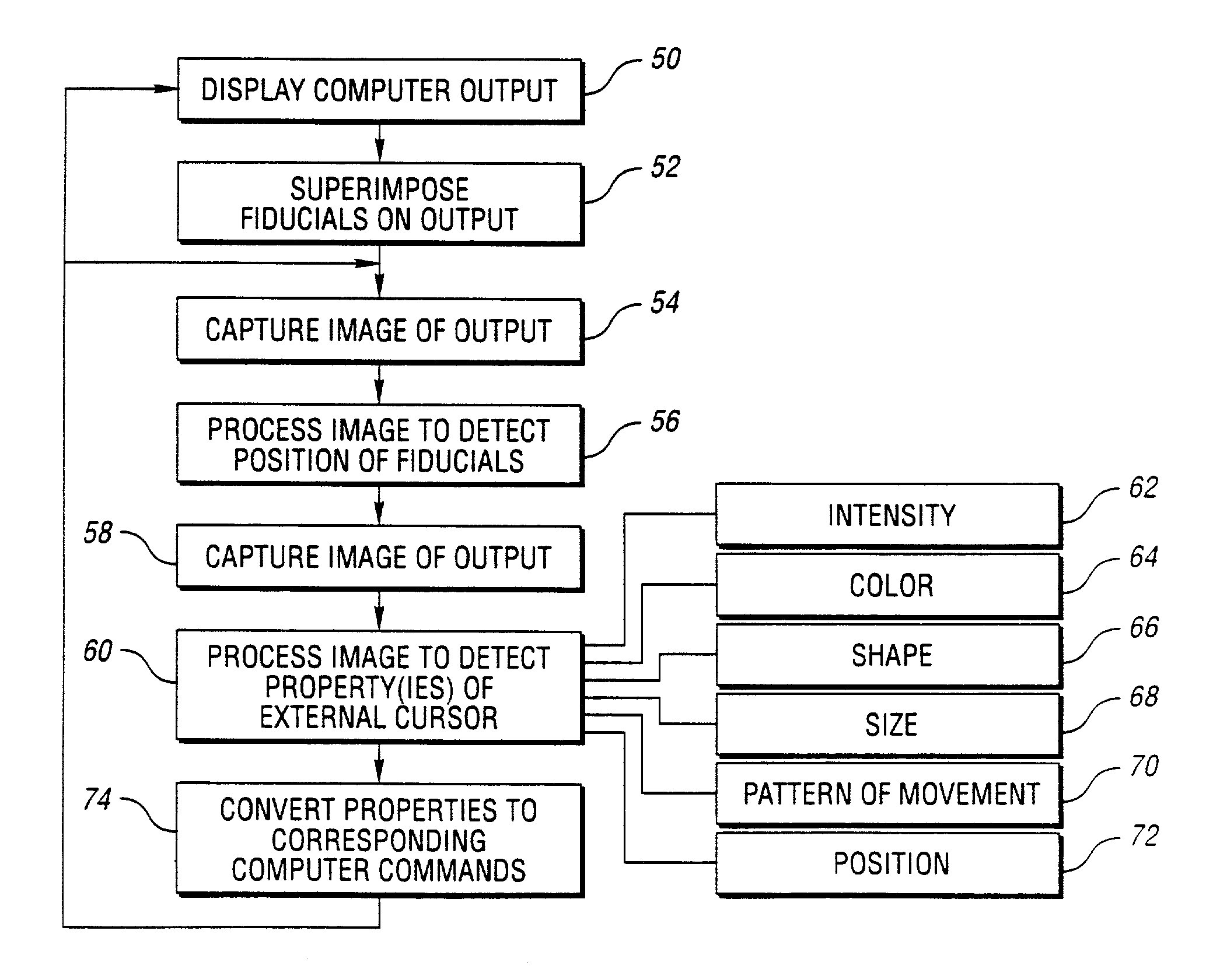 Computer presentation system and method with optical tracking of wireless pointer