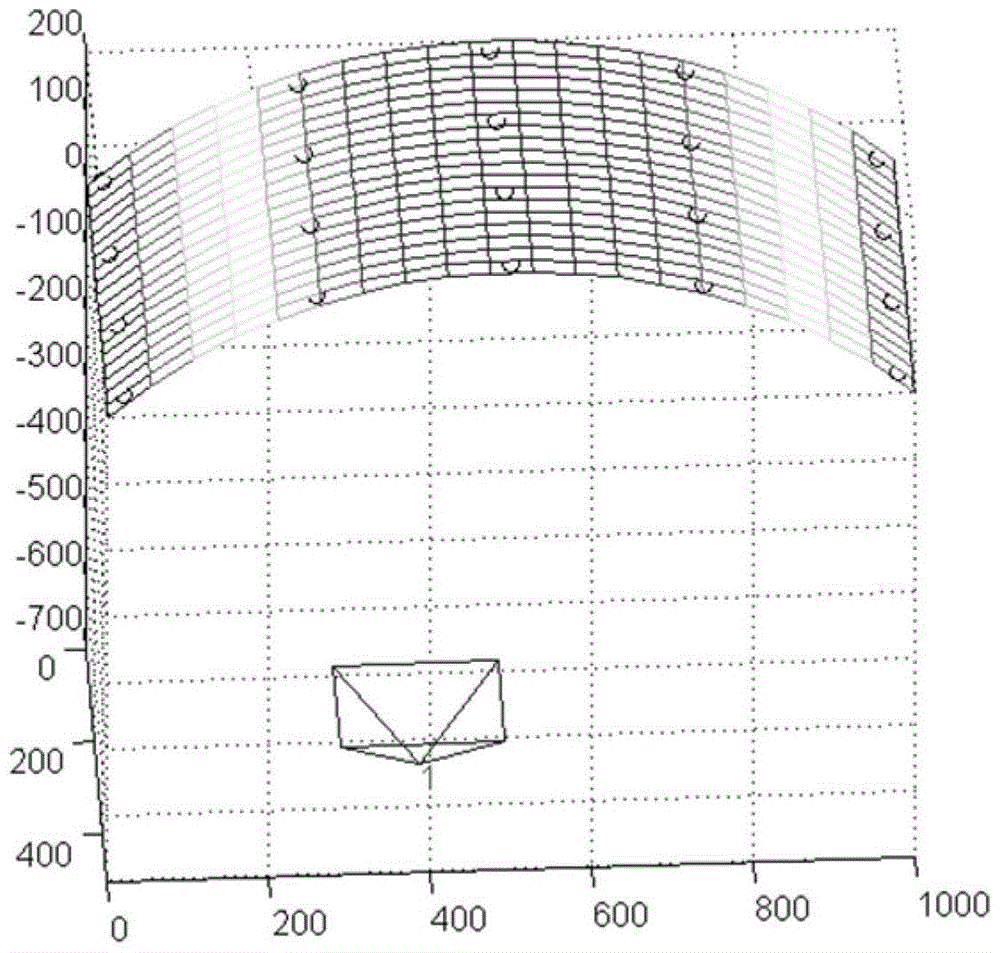 High immersion projection multi-projector optimal deployment method