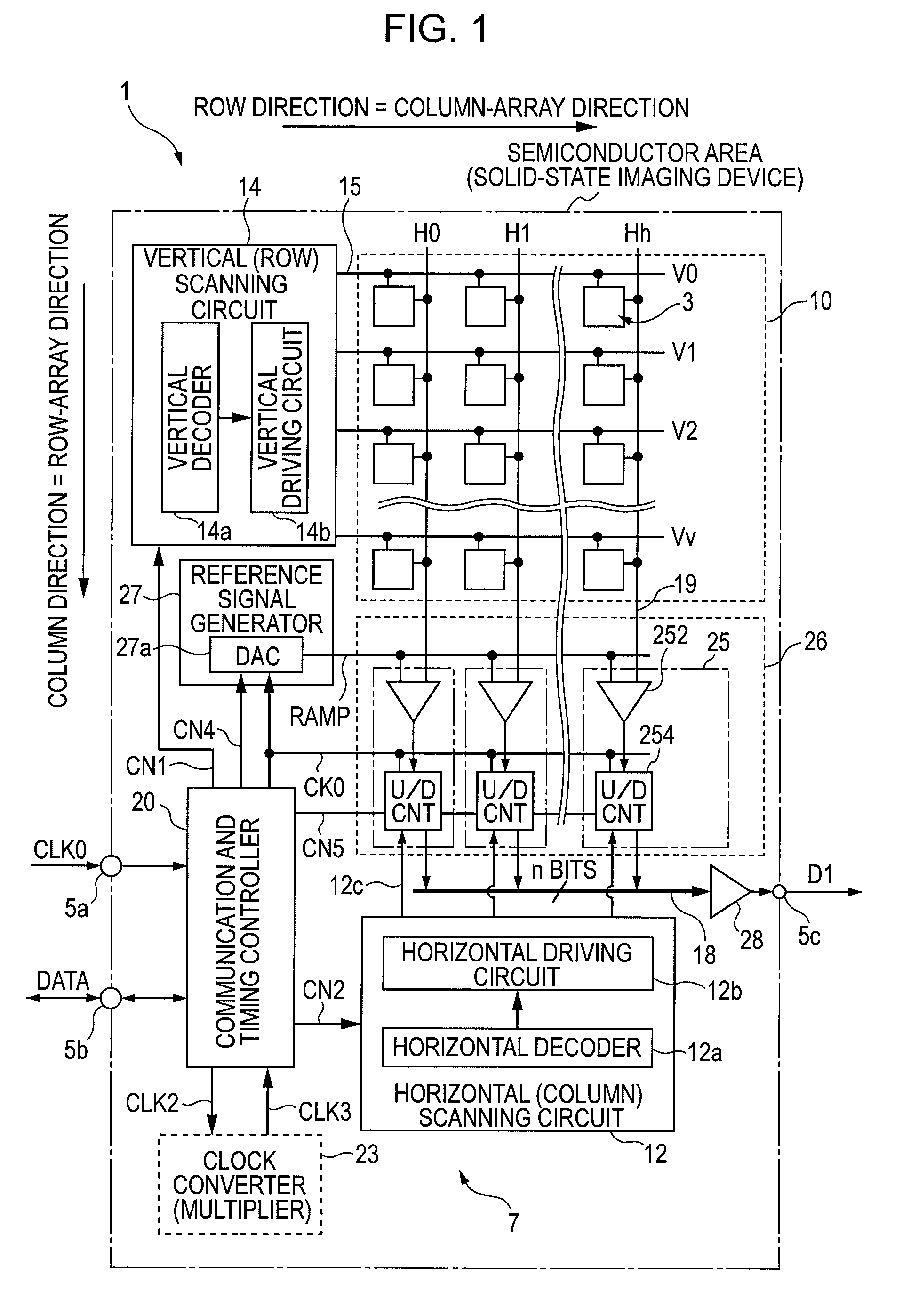 Analog-to-Digital Conversion Method, Analog-to-Digital Converter, Semiconductor Device for Detecting Distribution of Physical Quantity, and Electronic Apparatus