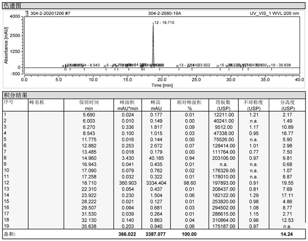 Preparation method of key intermediate of edoxaban