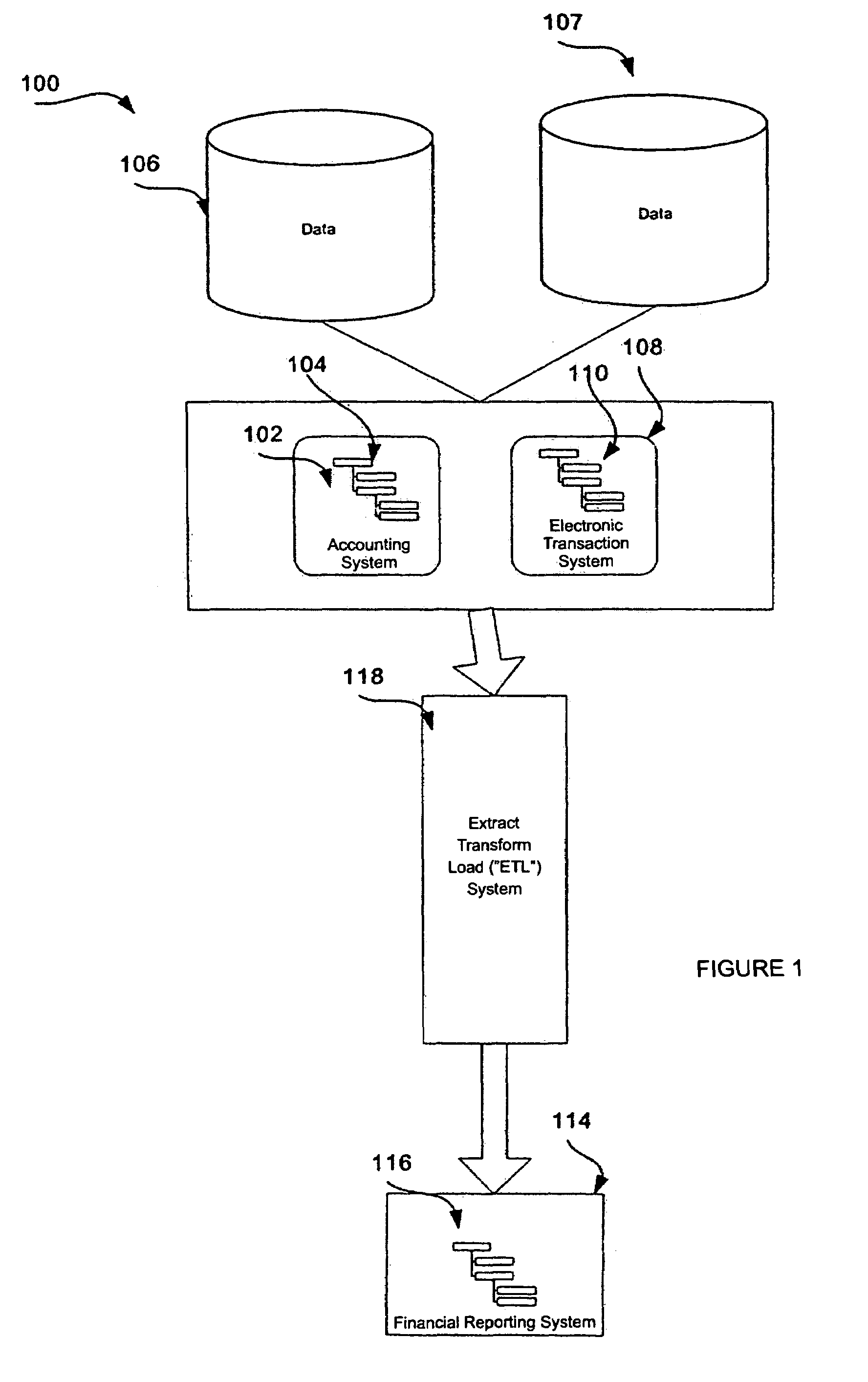 Hierarchical reference data management system and method