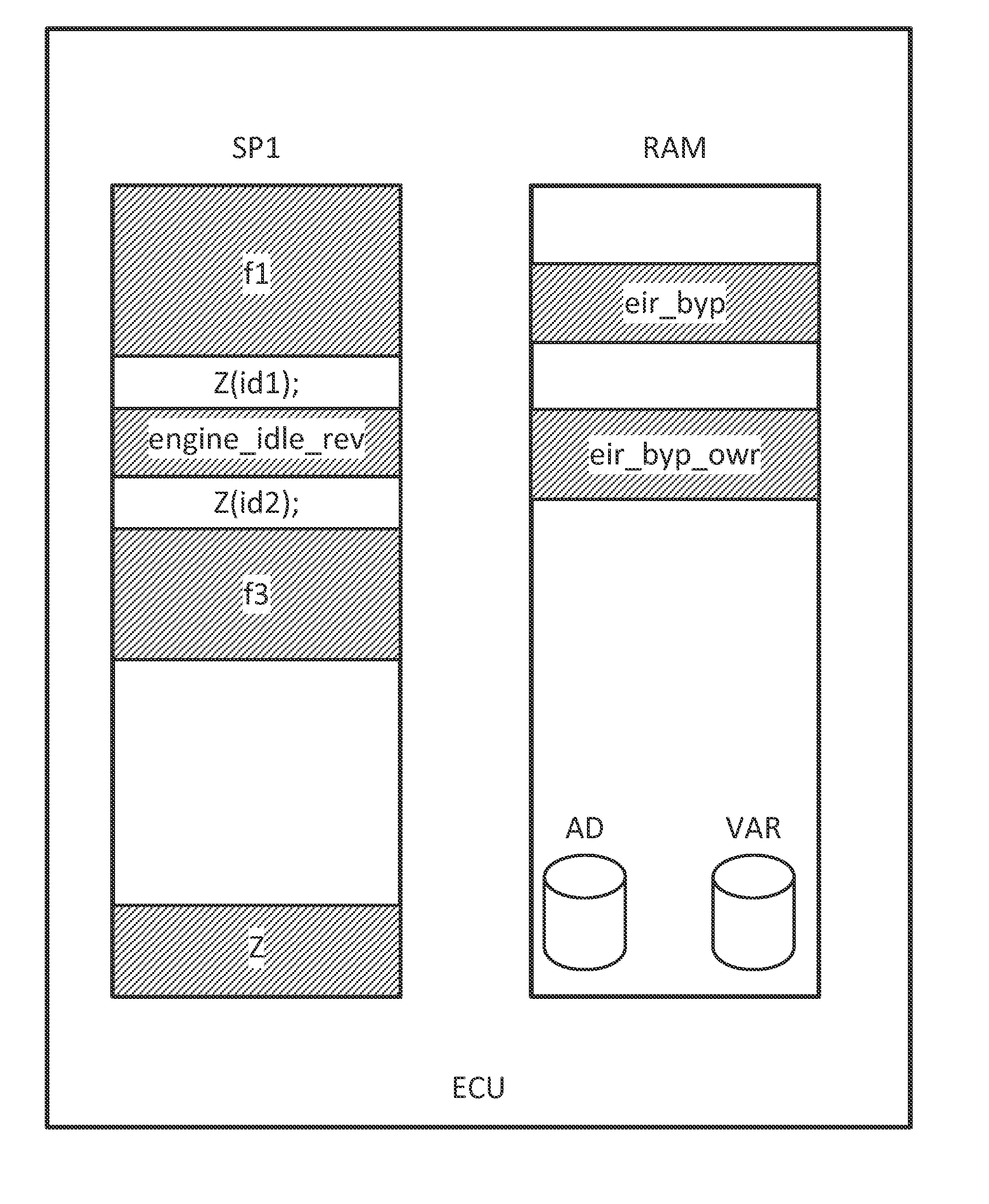 Method for changing the software in the memory of an electronic control unit