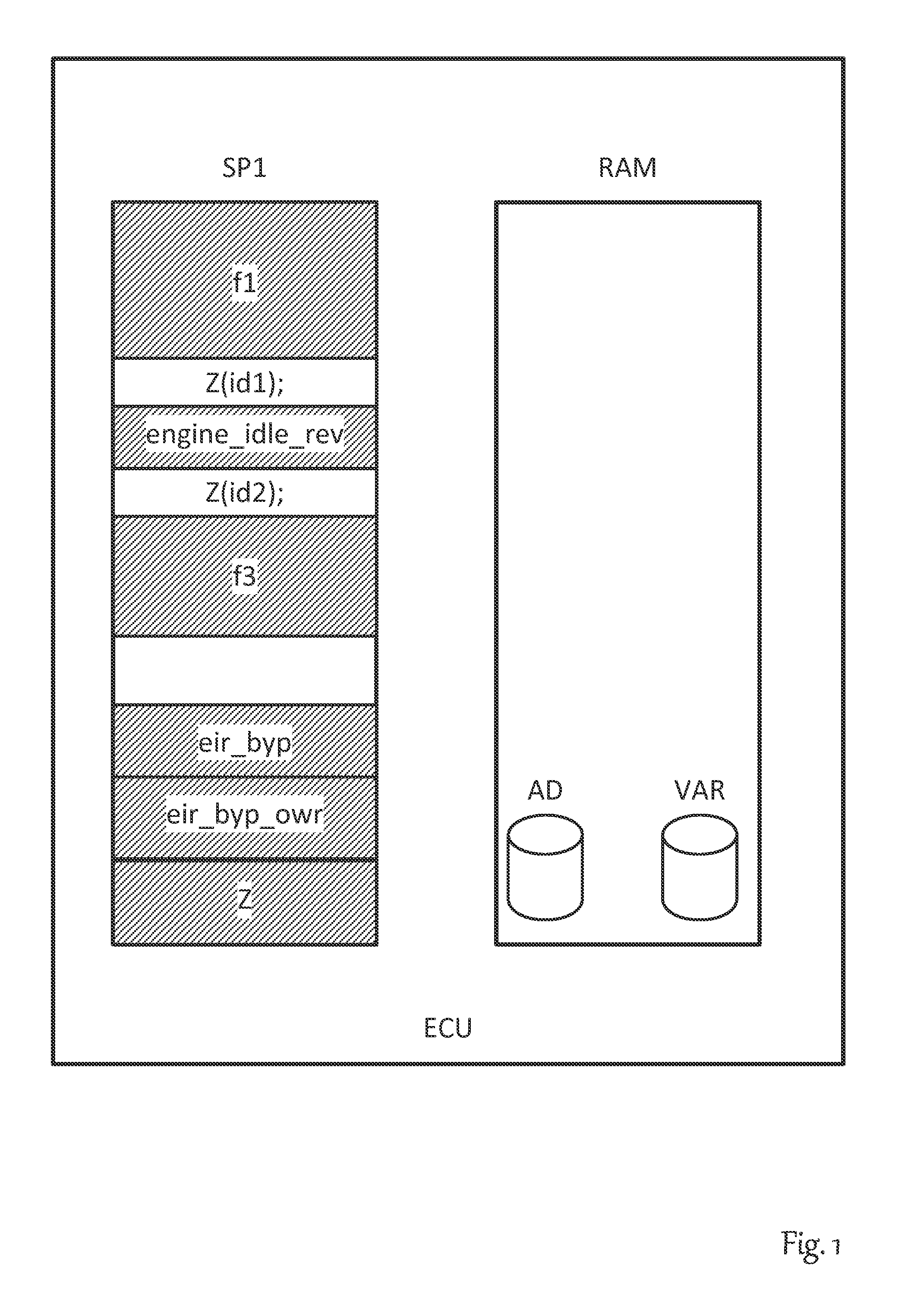 Method for changing the software in the memory of an electronic control unit