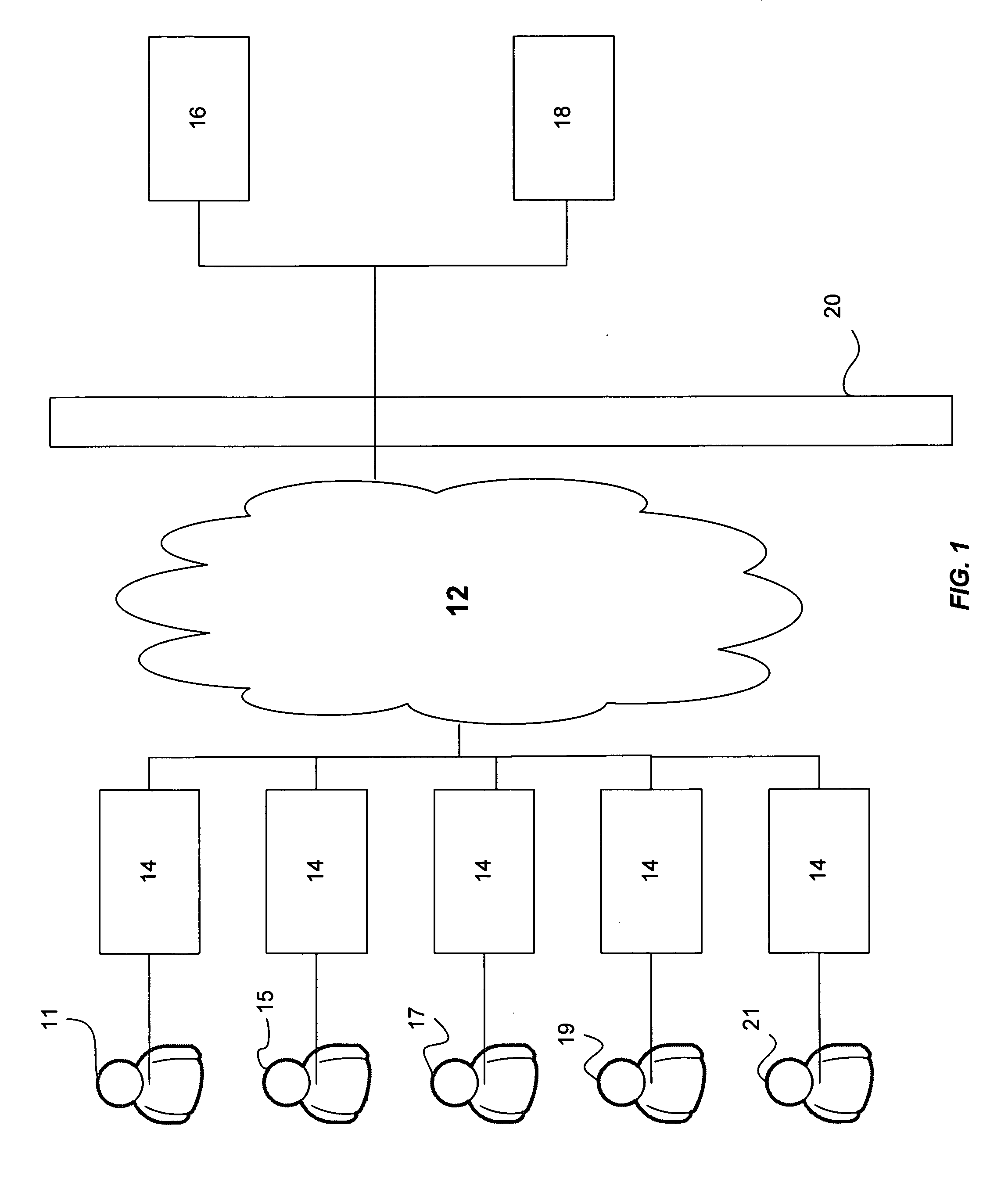 Systems and methods of matching requirements and standards in employment-related environments