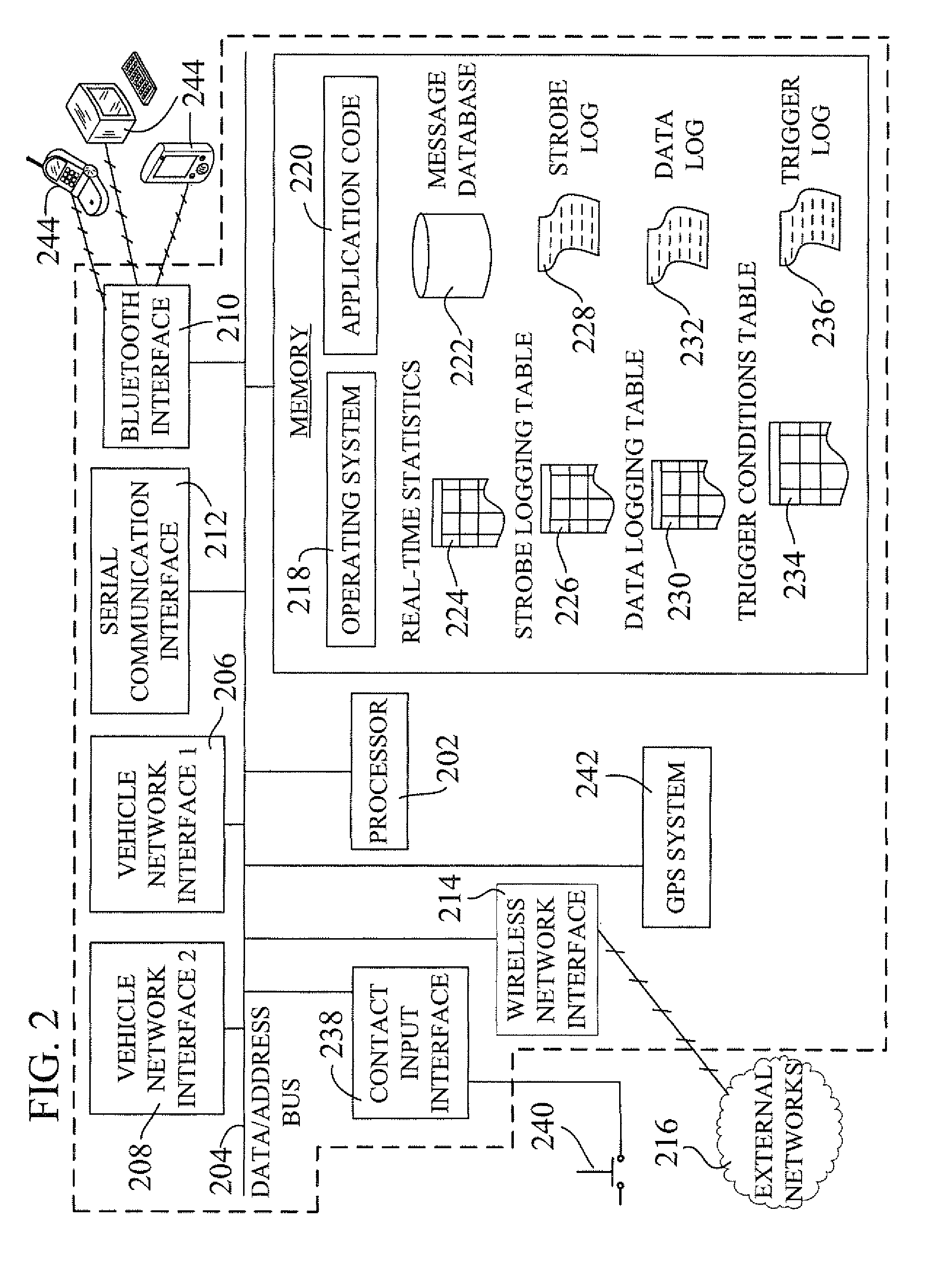 Wireless Gateway Apparatus and Method of Bridging Data Between Vehicle Based and External Data Networks