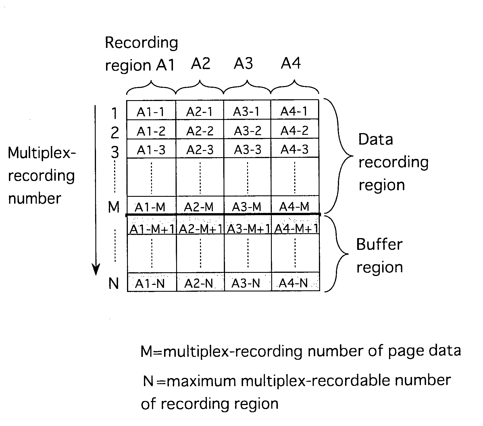 Recording and reproducing apparatus