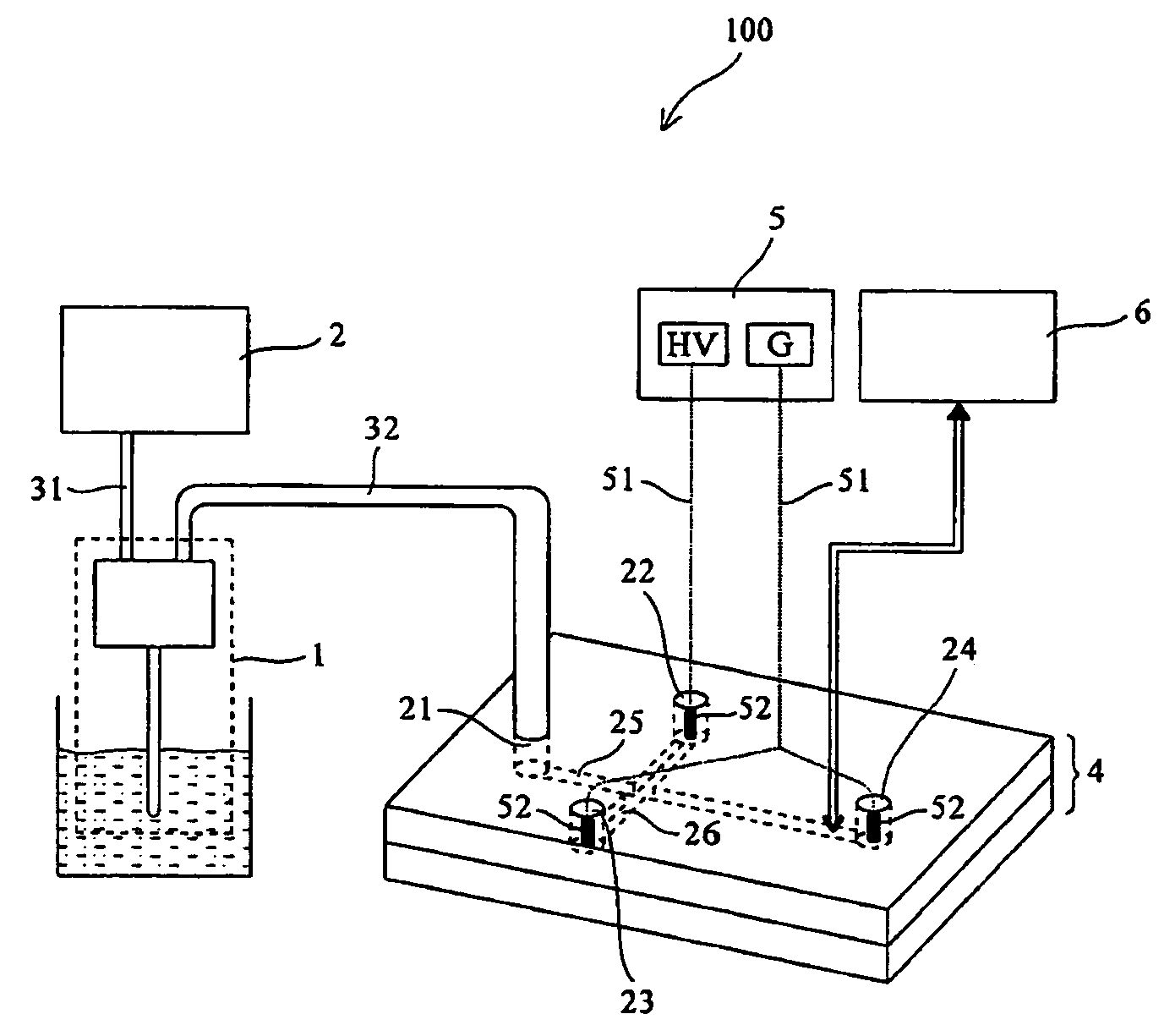 Integrative microdialysis and chip-based electrophoresis system with online labeling function and analytical method using same