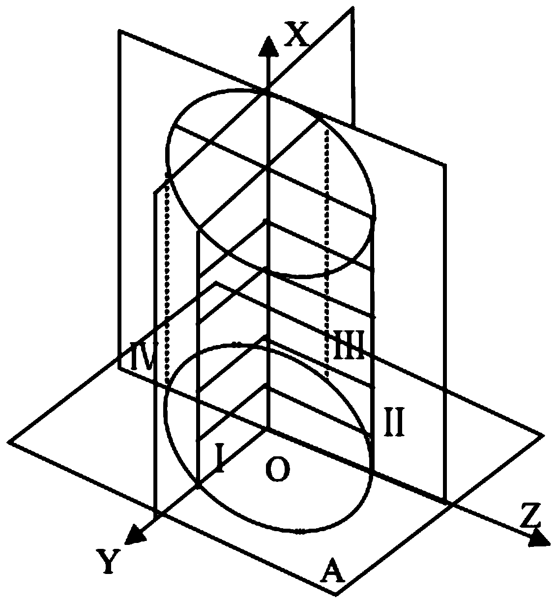 Precise adjustment method of satellite-borne instrument equipment