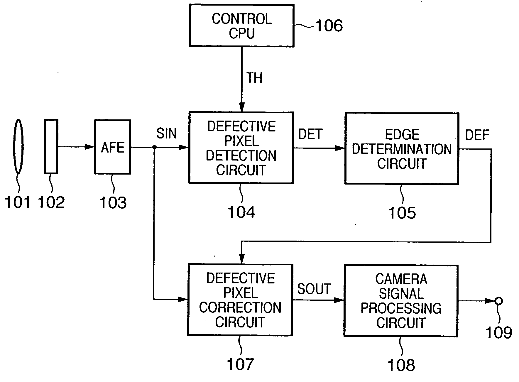 Method for correcting pixel defect in image sensing element, and image sensing apparatus using the same