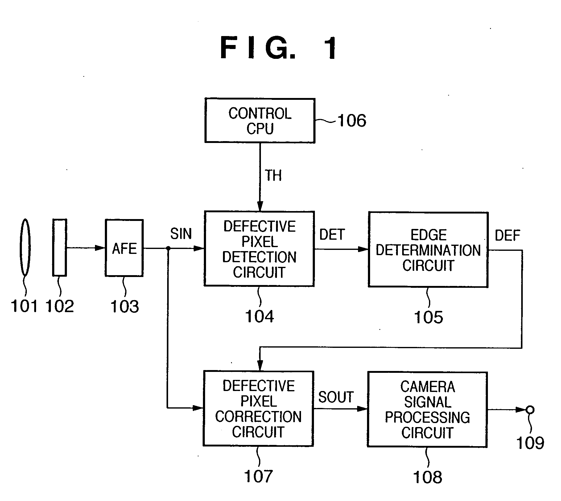 Method for correcting pixel defect in image sensing element, and image sensing apparatus using the same