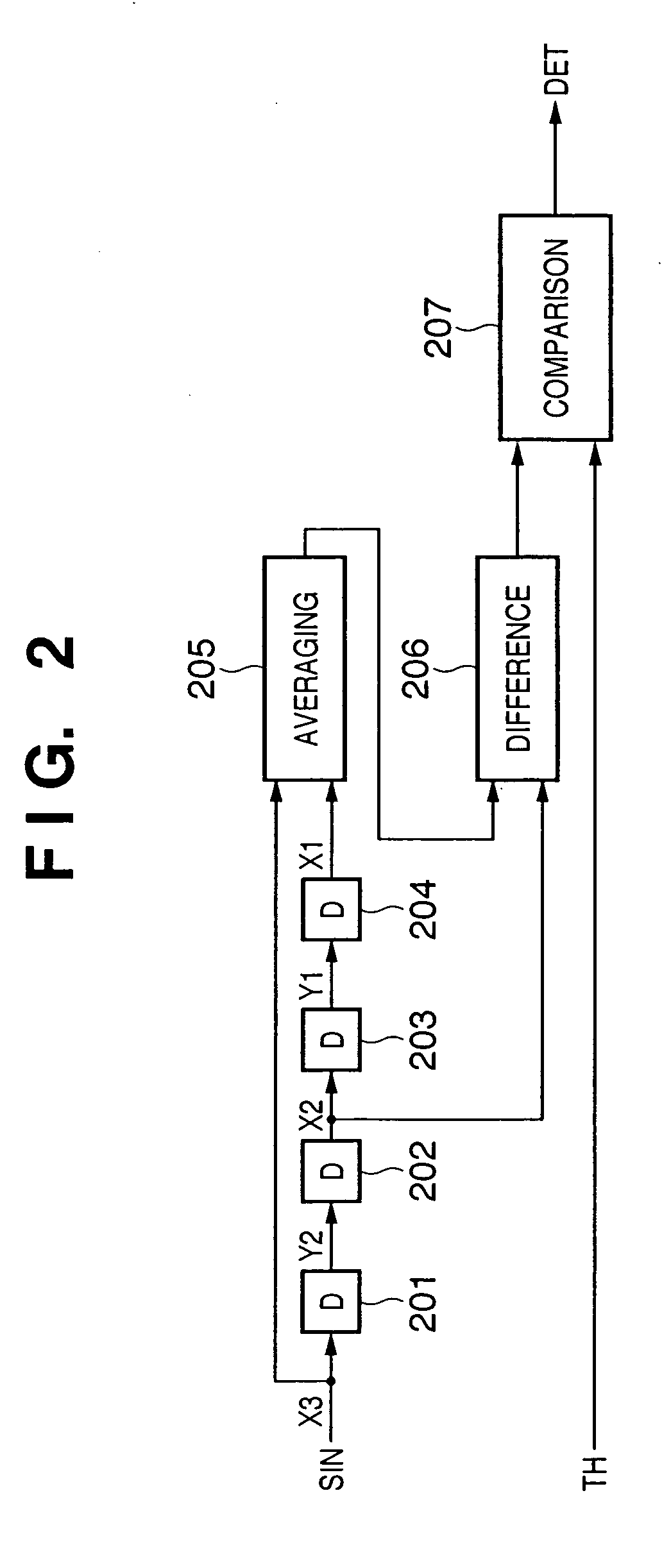 Method for correcting pixel defect in image sensing element, and image sensing apparatus using the same