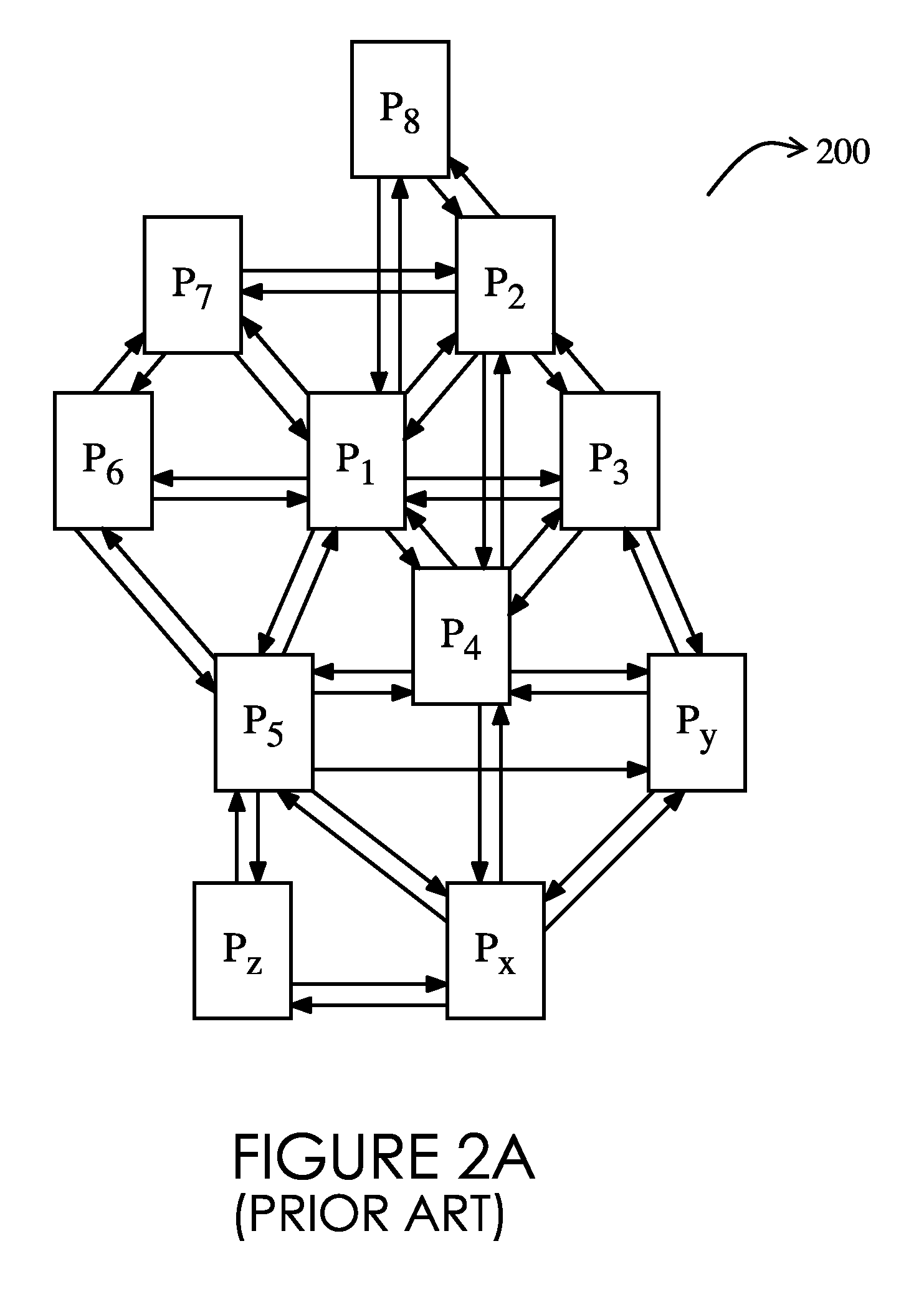 Method and System for Determining Overall Content Values for Content Elements in a Web Network and for Optimizing Internet Traffic Flow Through the Web Network