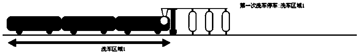 A fully automatic and active car washing method and device for trains