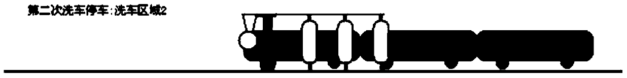 A fully automatic and active car washing method and device for trains