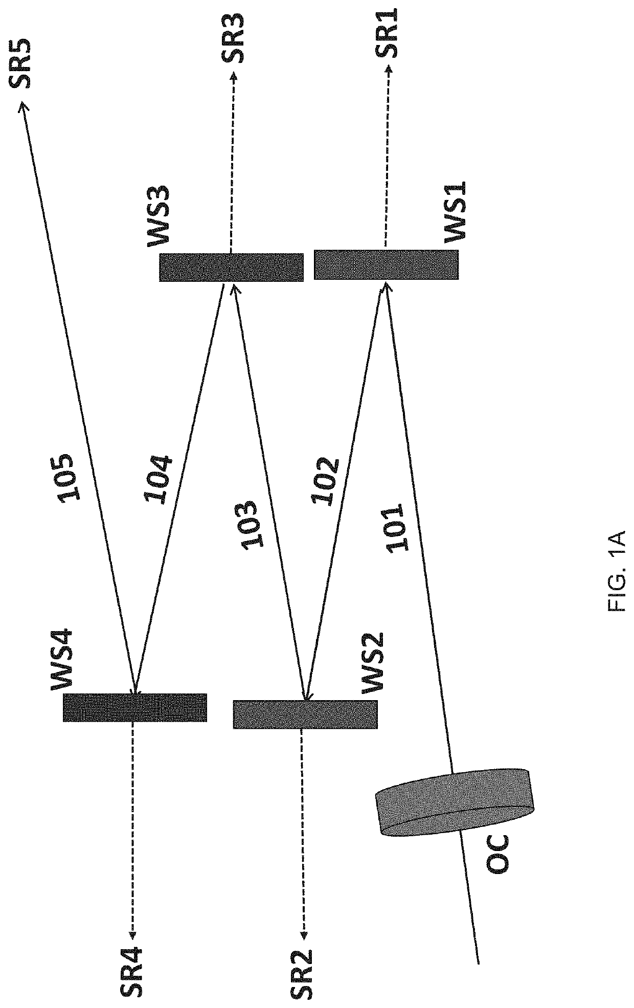 Clustered wavelength division light detection systems and methods of using the same