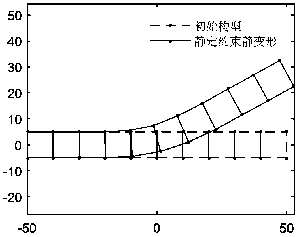 Method for eliminating rigid displacement in airplane deformation under free flight trim load