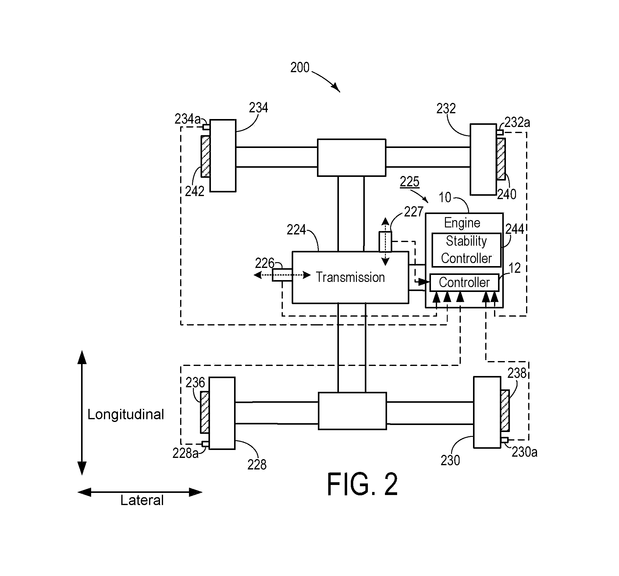 Vehicle surge and spark timing control