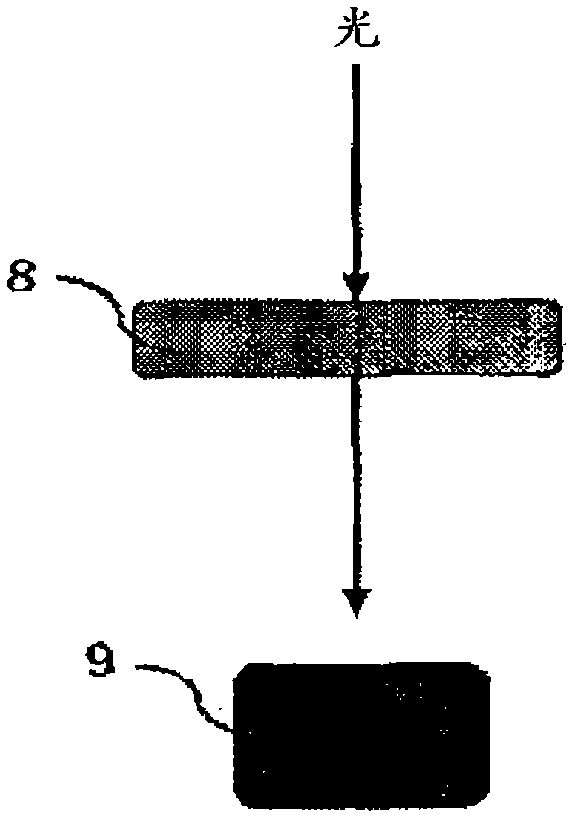 Near-infrared cut filter and device using near-infrared cut filter