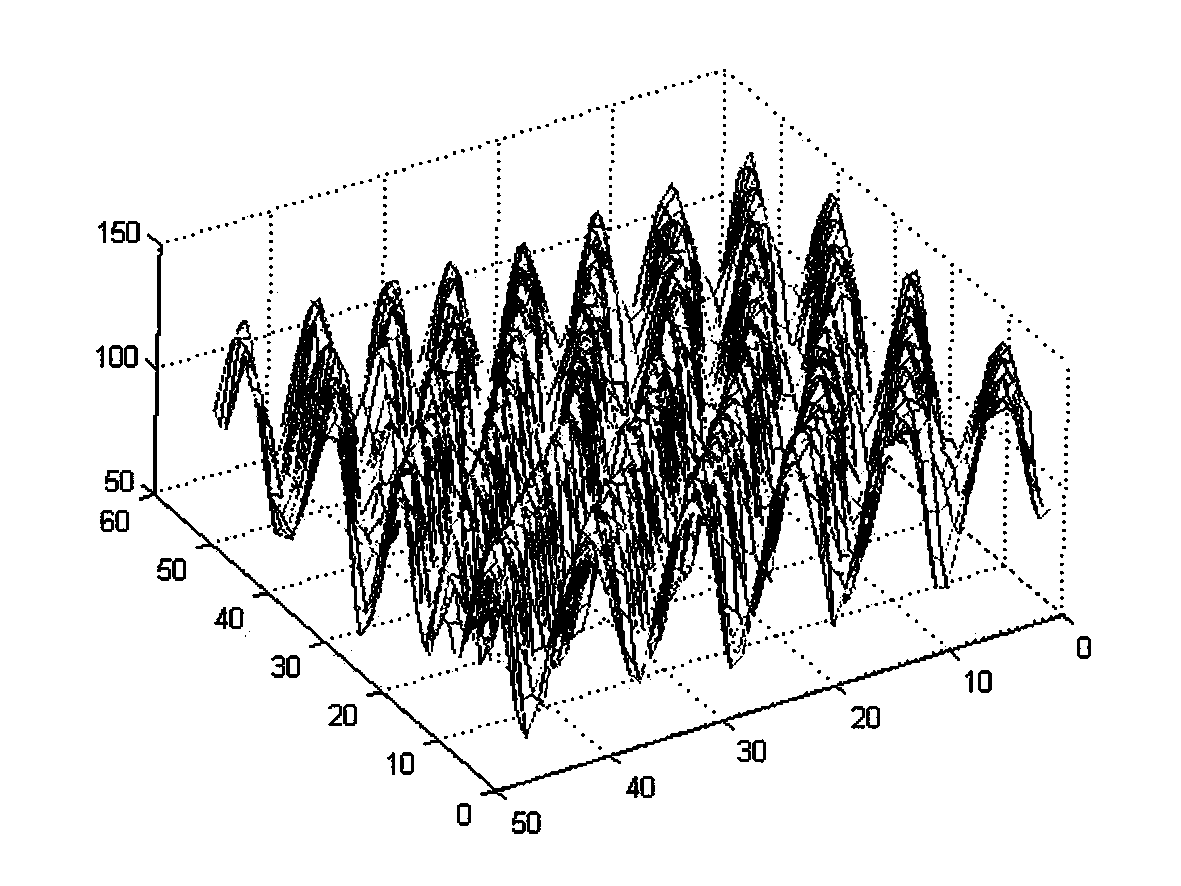 Image enhancement method in automatic fingerprint identification technology