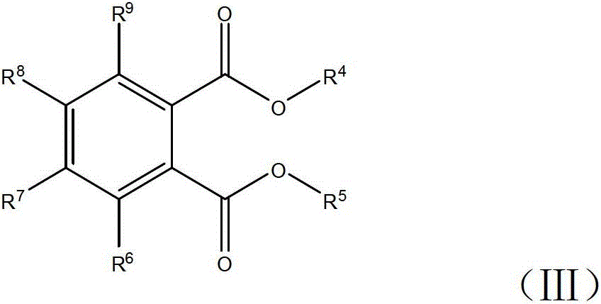 A kind of propylene copolymer and preparation method thereof