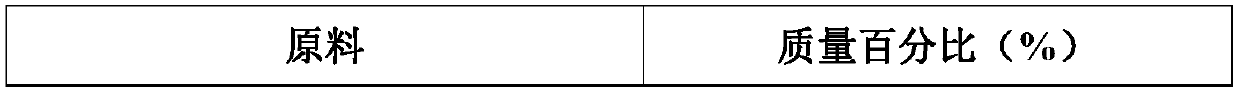 Permeable plastic runway and preparing method thereof