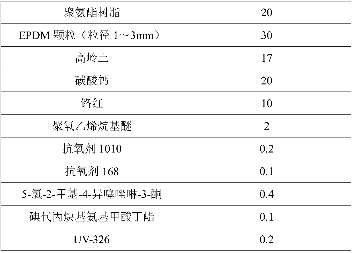 Permeable plastic runway and preparing method thereof