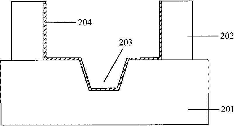 Manufacturing method of shallow trench structure and flash memory